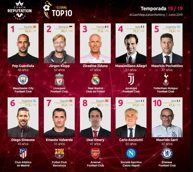 苏亚雷斯：作为主教练我要承担责任，球队有明显的变化和提高（苏亚雷斯：主帅之责在我，球队变化与提升有目共睹）